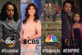 Live-Tweeting TV: How Networks Make the Most of Your FOMO