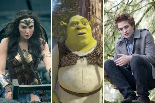 17 Highest-Grossing Movies Directed by Women, From 'Mamma ...