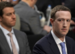 Congress Mark Zuckerberg