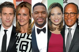 America’s Most-Liked TV Media Personality Is …