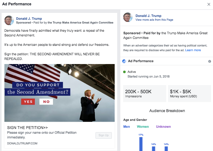 Trump Gun Control Ads Facebook - 