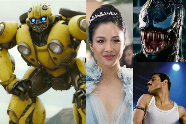 box office 2018