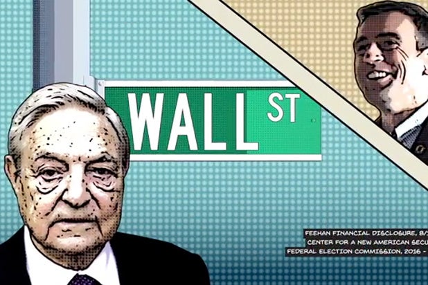 george soros republican