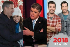 109 Cable Channels Ranked by 2018 Viewership, From Fox News to Comedy.TV