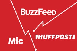 BuzzFeed, HuffPost and Mic: Inside the Crisis in Digital News