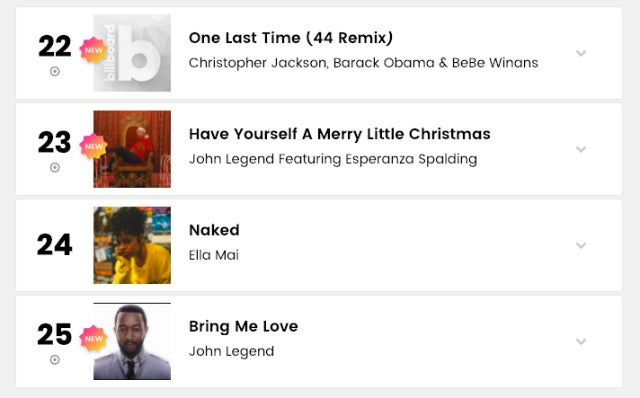 Billboard - R&B