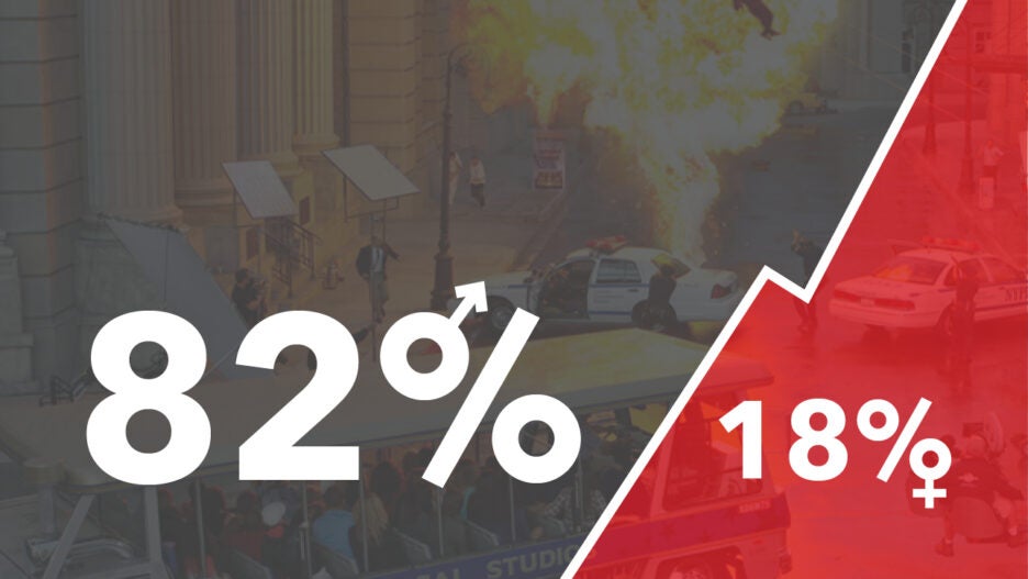 female directors in Hollywood