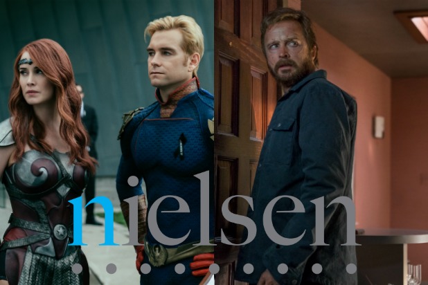 amazon nielsen netflix streaming ratings story