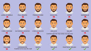 Hipster Guys, Beware! CDC Warns That Facial Hair May Mess With Respirators If Coronavirus Spreads