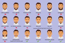 Hipster Guys, Beware! CDC Warns That Facial Hair May Mess With Respirators If Coronavirus Spreads