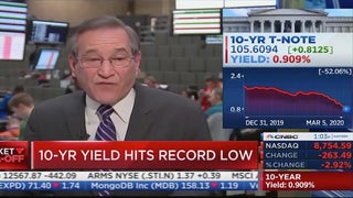 CNBC’s Rick Santelli Says ‘Global and Domestic Economies’ Would Be ‘Better Off’ If Everyone Got Coronavirus (Video)