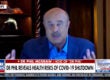dr phil downplays the coronavirus pandemic and makes up stats