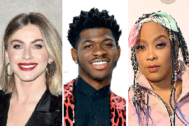 LGBTQ Hollywood 2020: 20 Stars Who Have Come Out Since Last Year’s Pride (Photos)