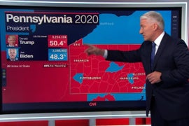 CNN Digital’s Post-Election Audience Grew 51% Over 2016