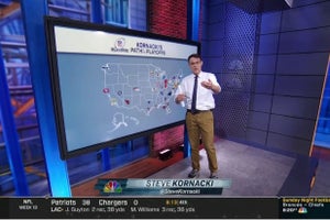 Steve Kornacki Sunday Night Football