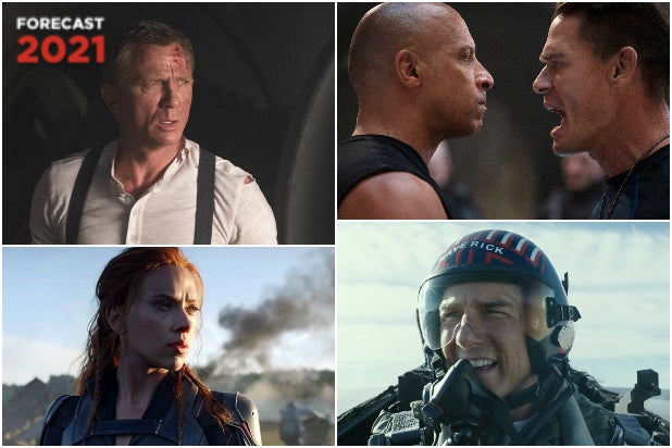 Most Anticipated Films 2021