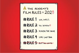 Which of the Oscars’ Special 2020 Rules Are Here to Stay?