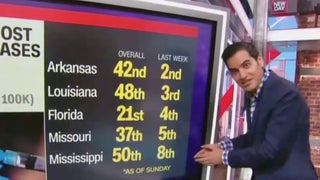 CNN’s ‘A New Day’ Breaks Down Data Linking Fox News Viewers and Vaccine Hesitancy