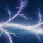 Loki Timeline
