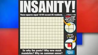 Murdoch’s Anti-Mask New York Post Institutes Mask Mandate for All Employees