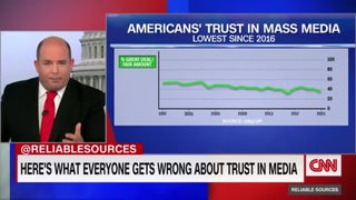 CNN’s Brian Stelter Calls Out Media for ‘Normalizing Destructive Political Behavior’ (Video)