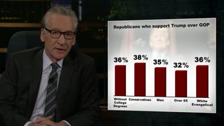 Bill Maher Warns Democrats Not to Humiliate Republican Voters Whose ‘Trump Fever’ Is Cooling Down (Video)