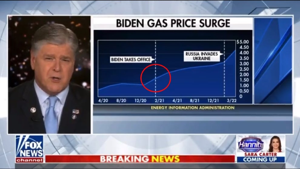 Sean Hannity Biden Gas Prices