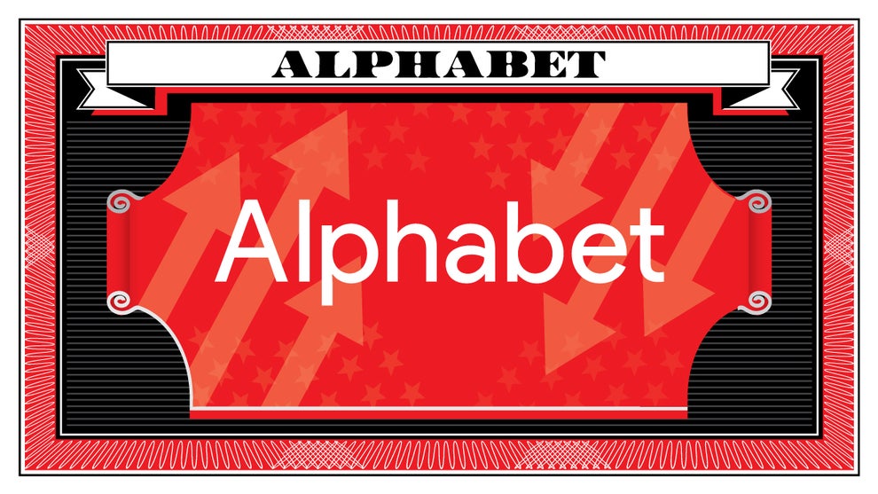 Alphabet Networks Earnings