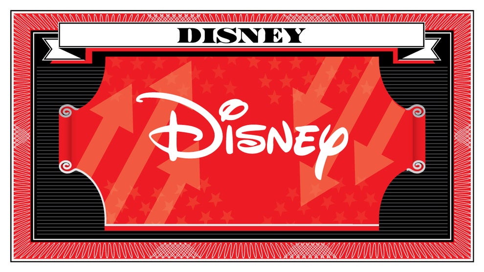 Disney Earnings