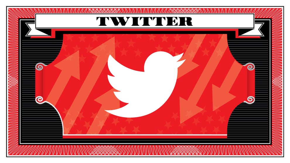 Twitter Earnings