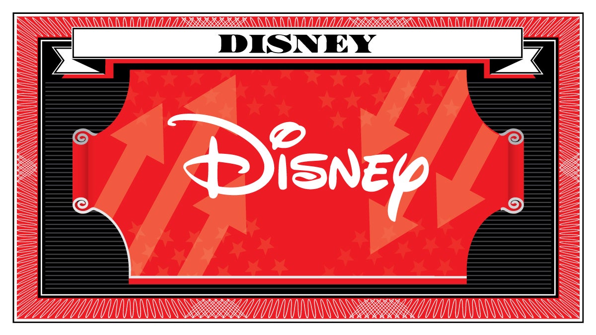 Disney Nears Streaming Profitability, Narrows Loss to $18 Million in Q2