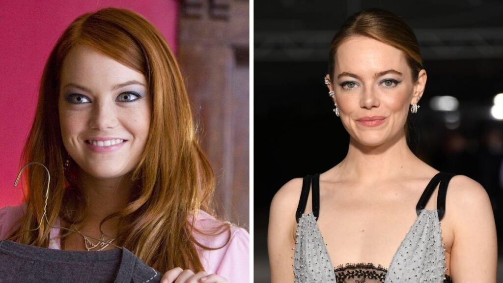 The House Bunny Cast Then and Now (Photos)