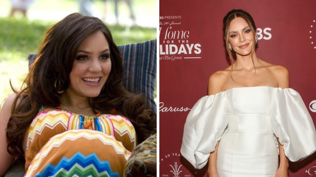 The House Bunny Cast Then and Now (Photos)