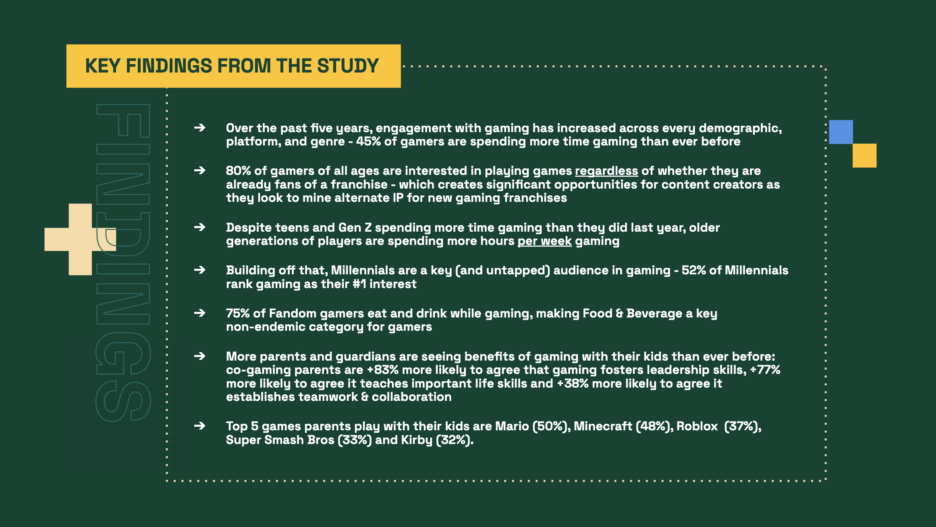 Fandom's Inside Gaming Study Dispels Gamer Stereotypes