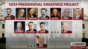 Morning Joe Presidential Rankings