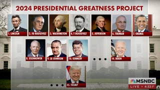‘Morning Joe’ Celebrates Presidents’ Day Survey of Historians That Ranks Donald Trump ‘Dead Last’ | Video 