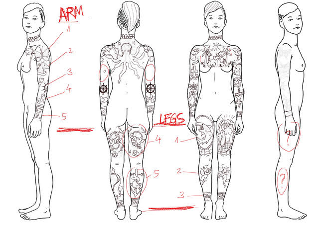 "Poor Things" Concept Tattoo Art (credit: Nadia Stacey)