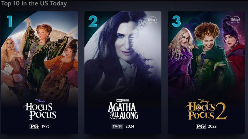 disney-plus-top-10