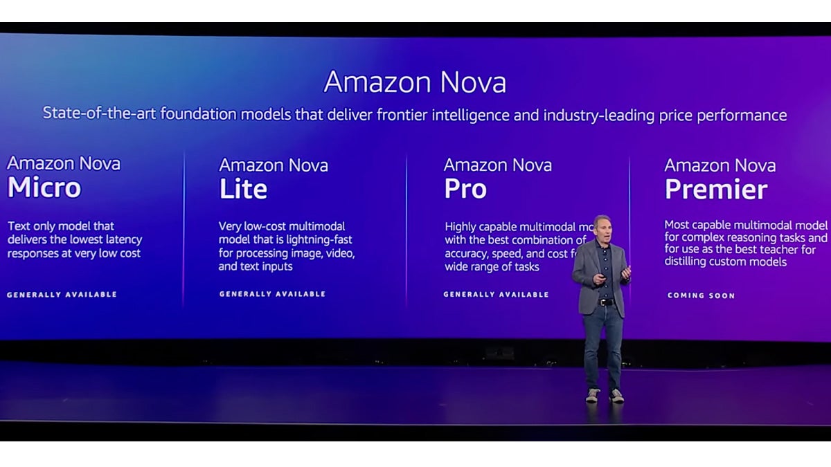 Amazon_AI
