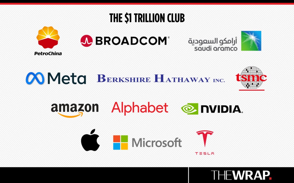 The $1 Trillion Club