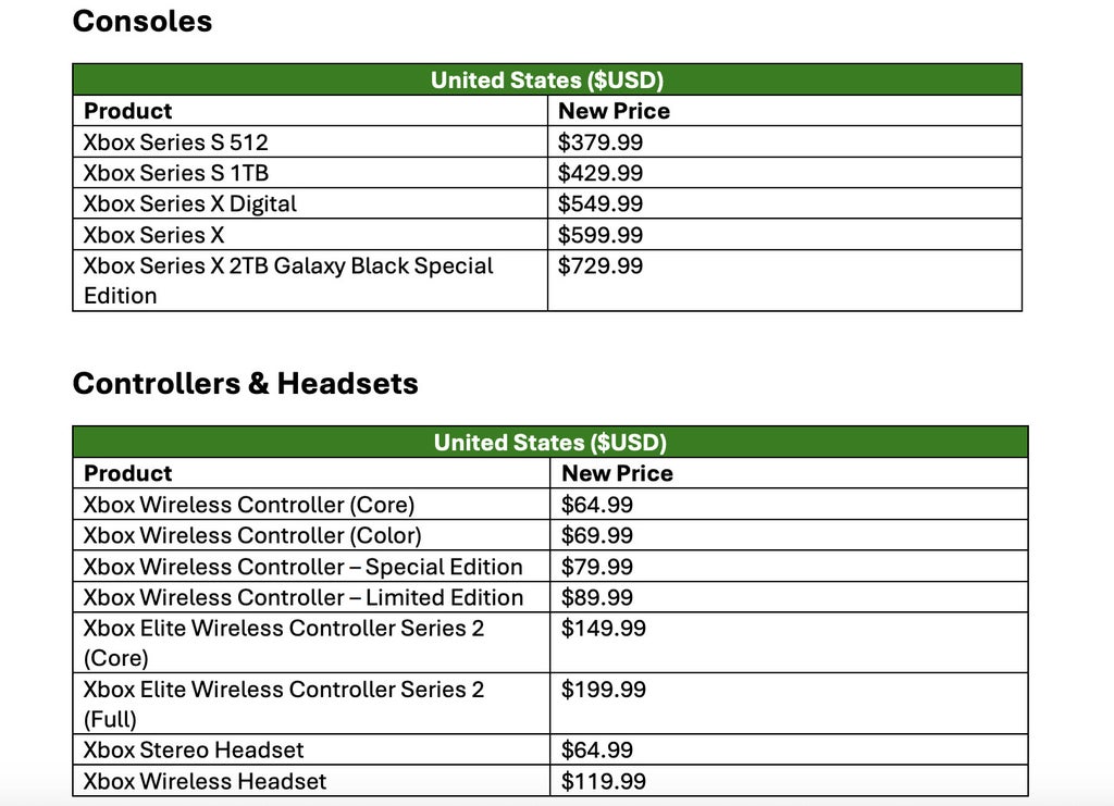 xbox-price-increases