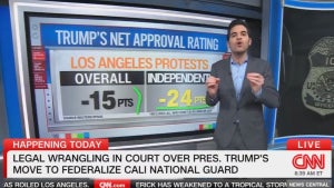 Harry Enten on CNN (Credit: CNN)