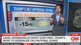 CNN Analyst Says Latest Polling Shows Trump ‘Has Lost the Political Battle’ Over LA Protests | Video