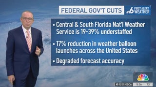 Meteorologist Calls Out Trump On-Air Over ‘Sledge Hammer Attack’ on Weather Research Funding | Video