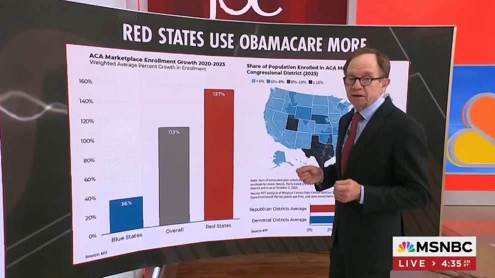 Economic analyst Steve Rattner on the Oct. 9, 2025 edition of "Morning Joe" (MSNBC)