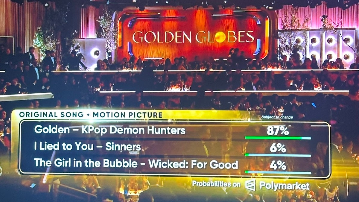 Golden Globes’ Polymarket Partnership Slammed by Viewers: ‘New Low for This Humiliating Awards Show’