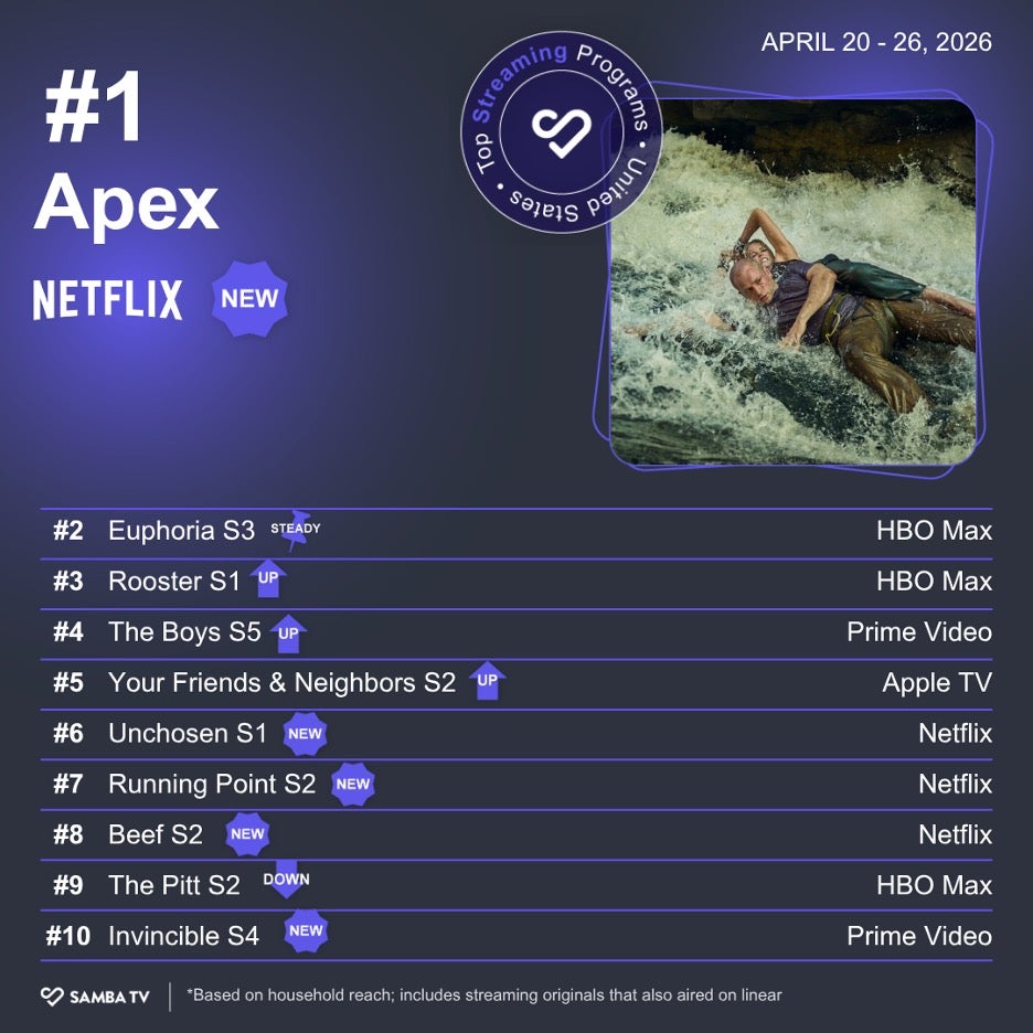 apex-samba