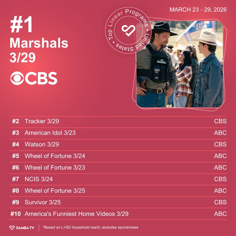marshals-samba