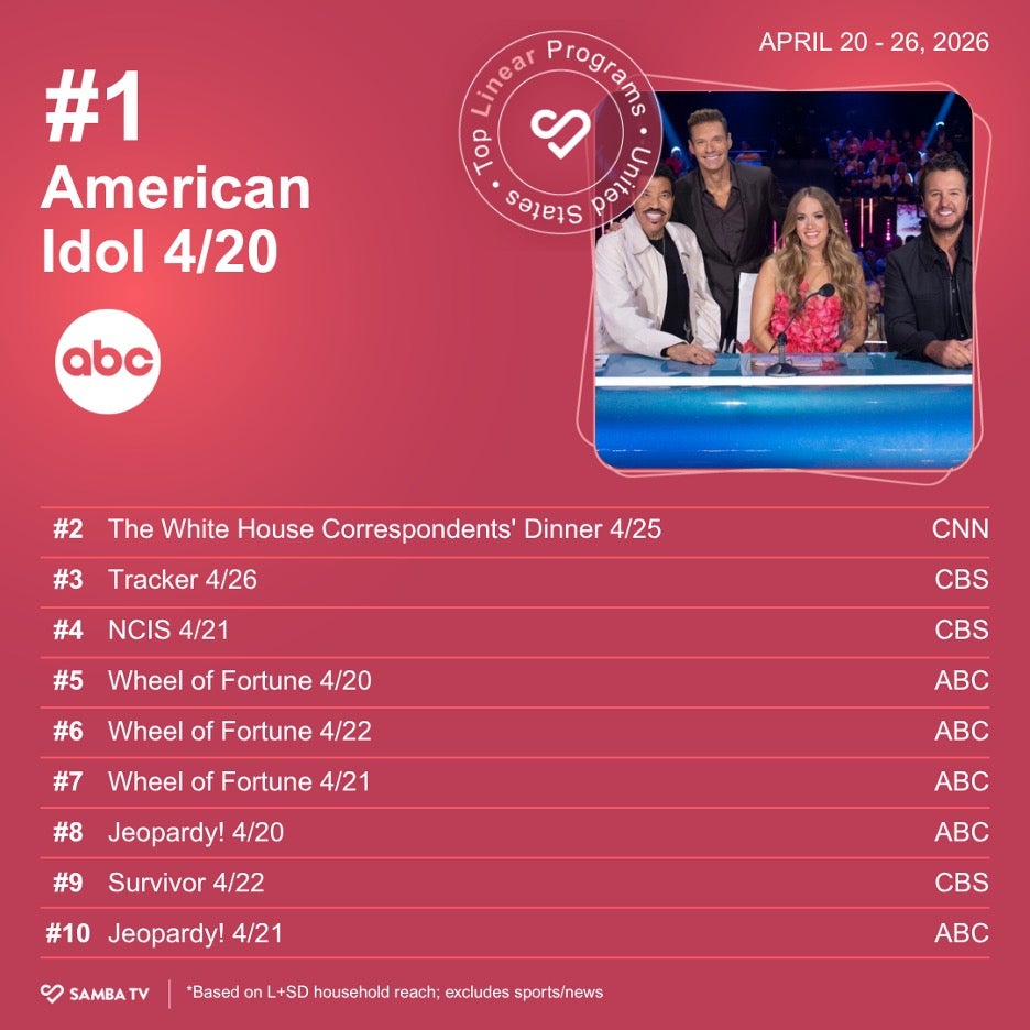 samba-american-idol-weekly