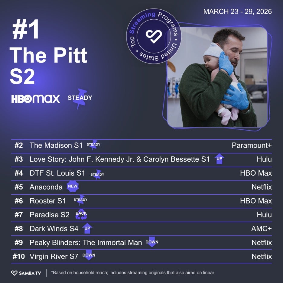 the-pitt-streaming-pic